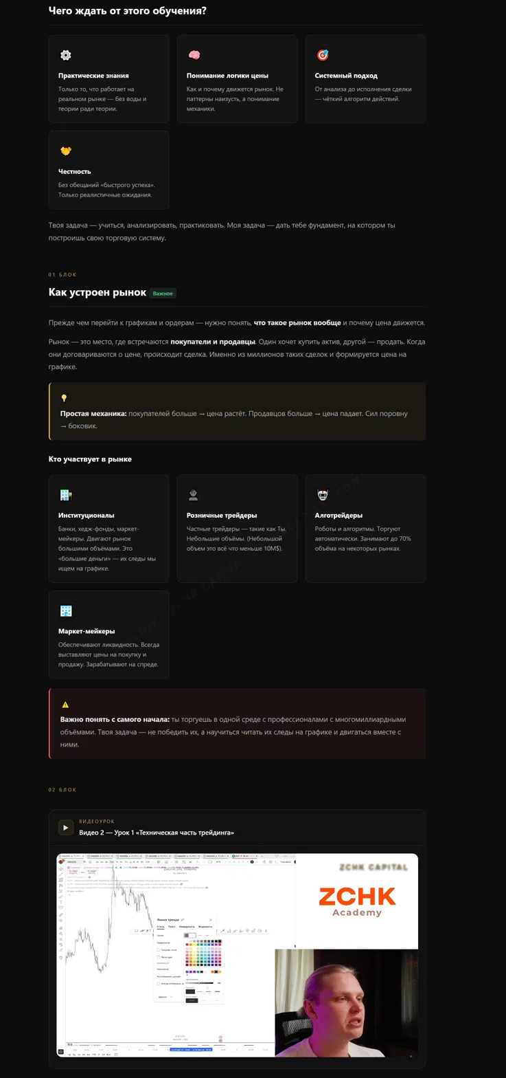 Методичка ZCHK Capital